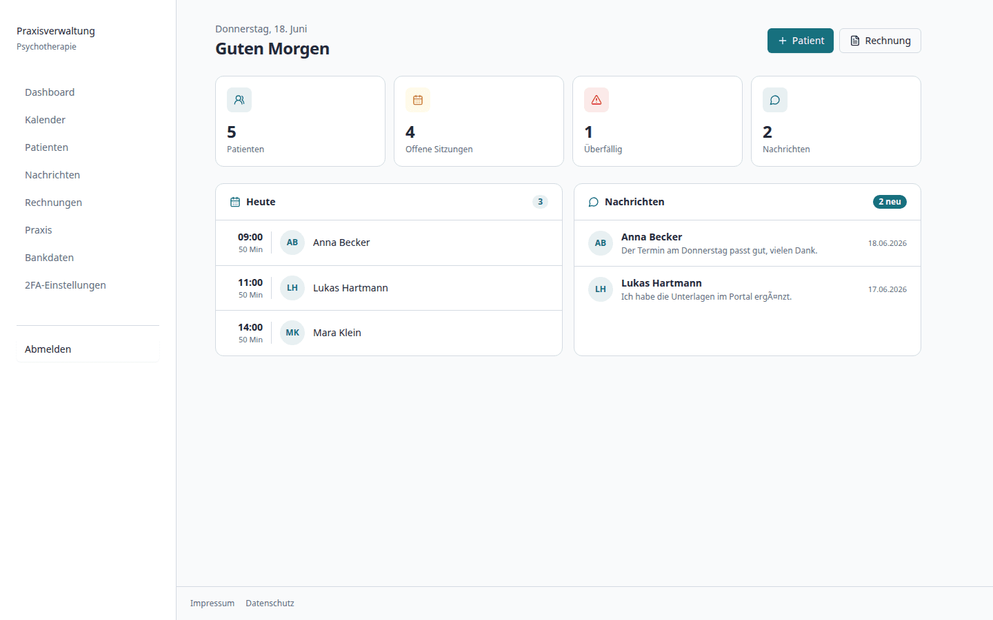 SOPHIA Dashboard in echter Nutzung